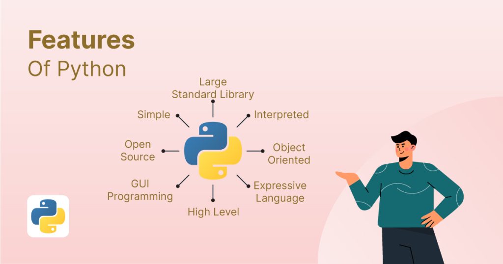 Features of Python