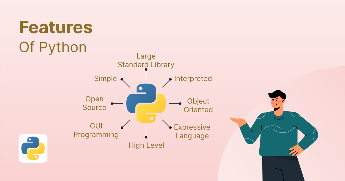 Features of Python
