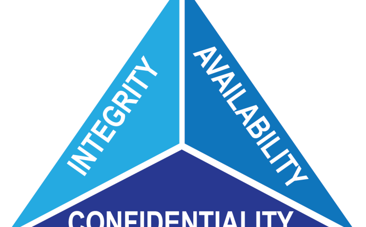 Cybersecurity Triad