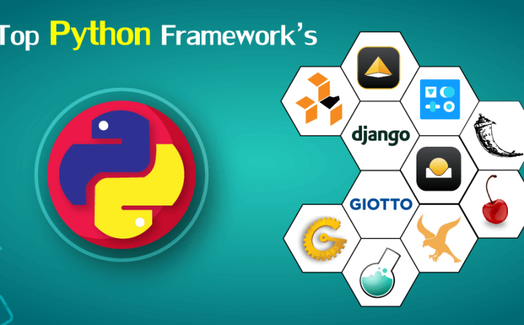 Python Frameworks