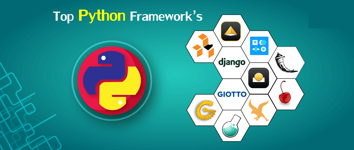 Python Frameworks