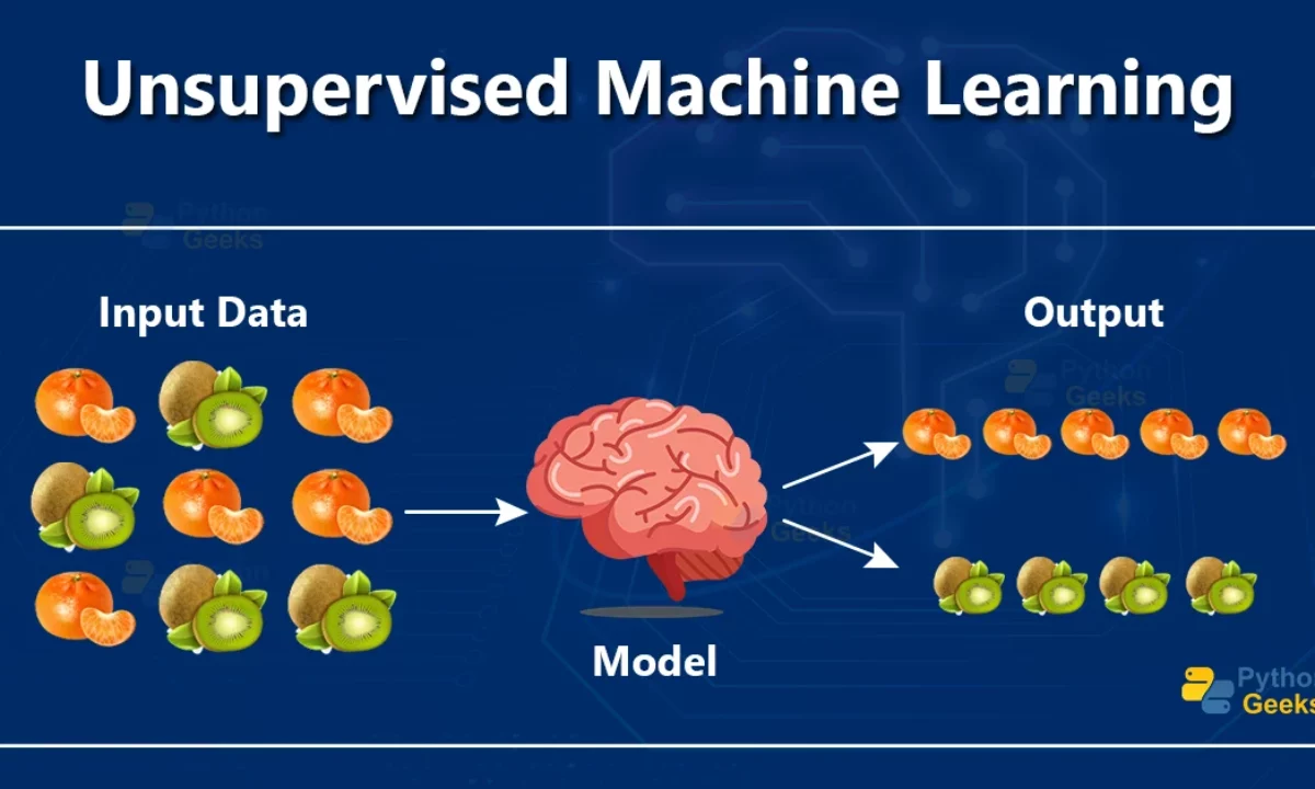 Unsupervised Learning in Python