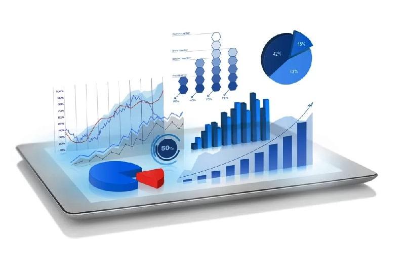 Data Visualization