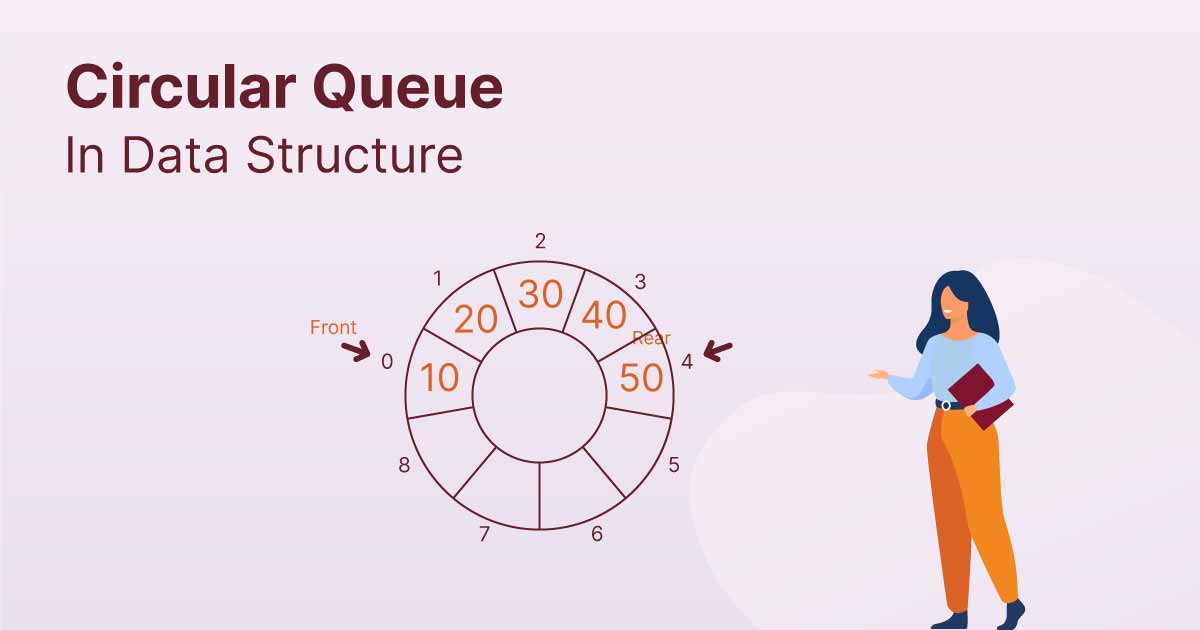 Applications of the Circular Queue