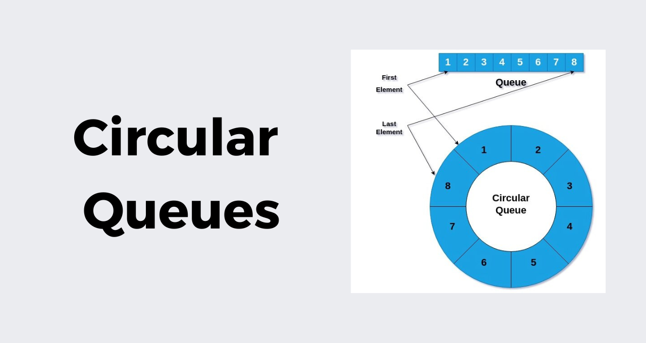 Circular Queue