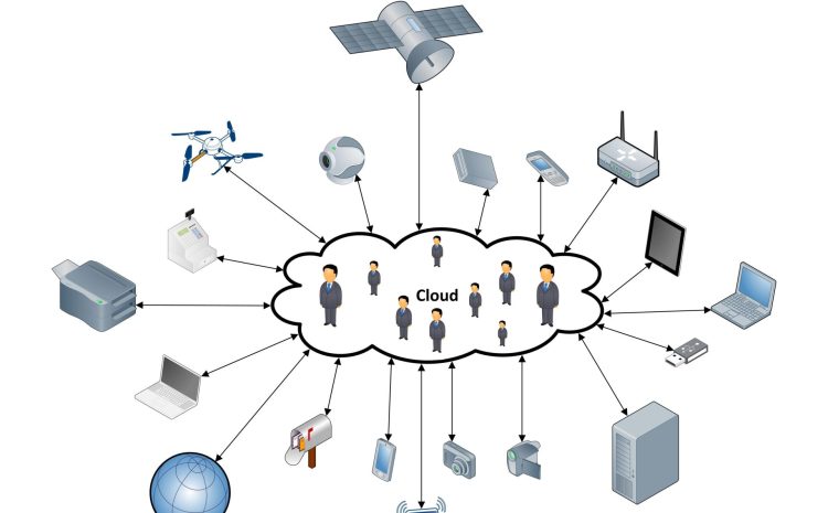 Network Operations Specialist